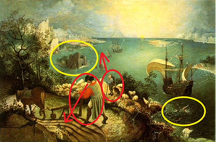 annotated bruegel image